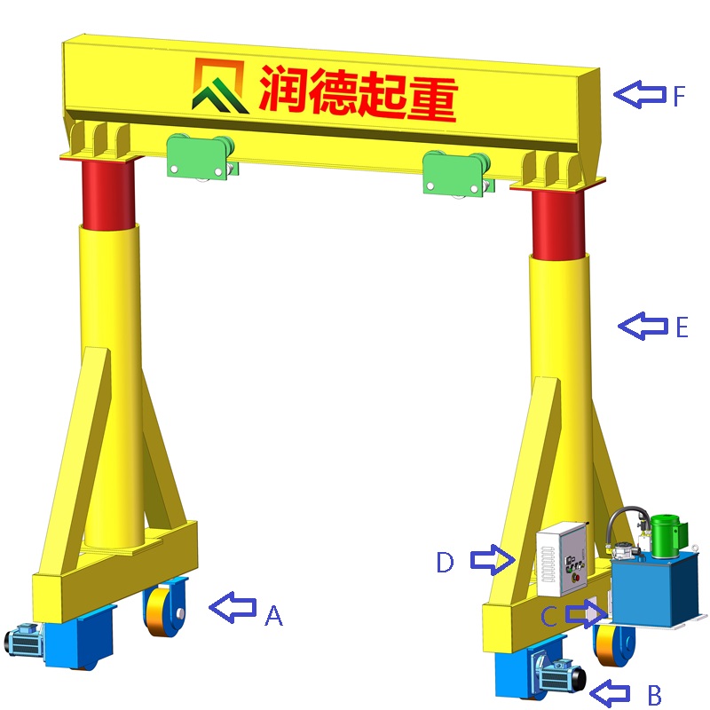 無(wú)軌升降液壓龍門吊.JPG