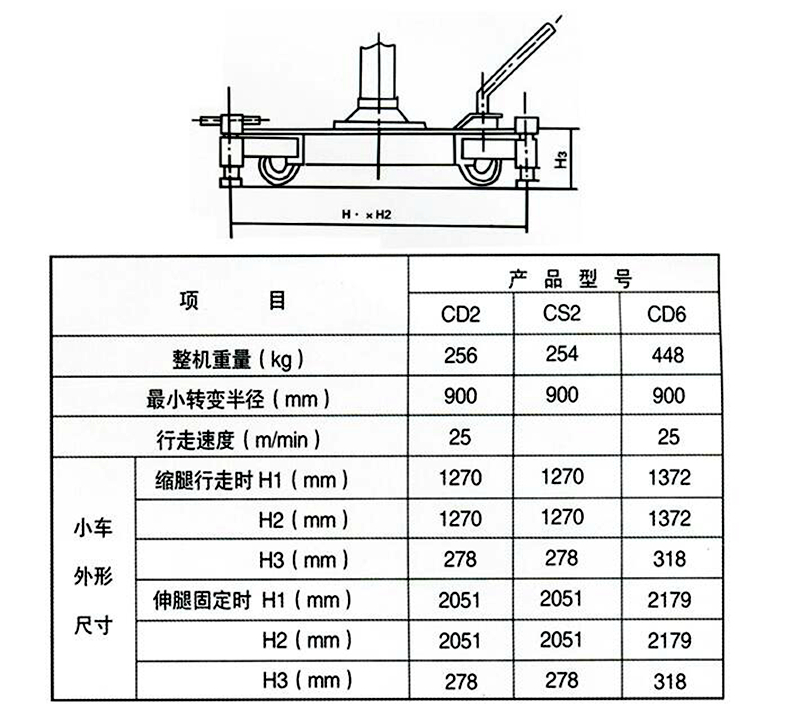 PJ平衡吊 雞頭吊2.jpg