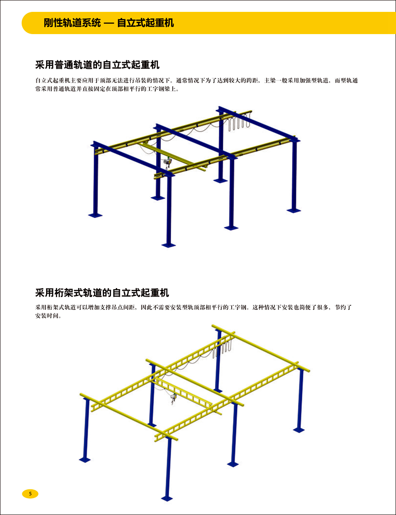 KBK組合式起重機(jī) 柔性懸掛起重機(jī) 輕型起重機(jī)15.jpg