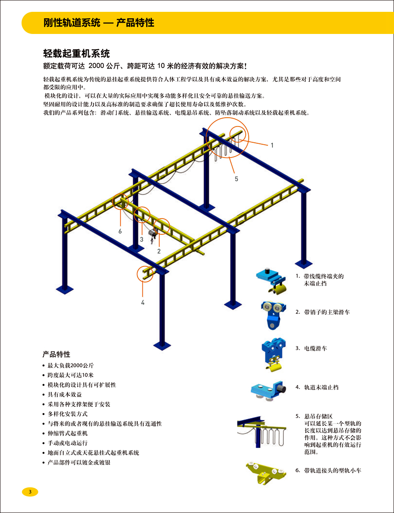 KBK組合式起重機(jī) 柔性懸掛起重機(jī) 輕型起重機(jī)13.jpg