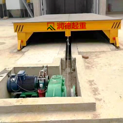 噴漆房電動(dòng)牽引軌道平車